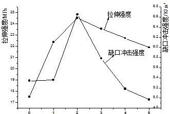 豪运国际(中国游)官方网站